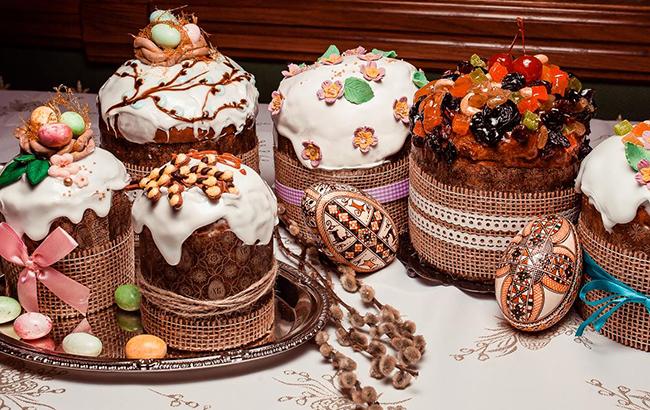 Какого числа в 2019 году празднуется Пасха в России и дата конца праздника