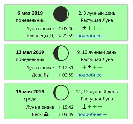 Лунный календарь стрижек на Май 2019 года подробно на каждый день