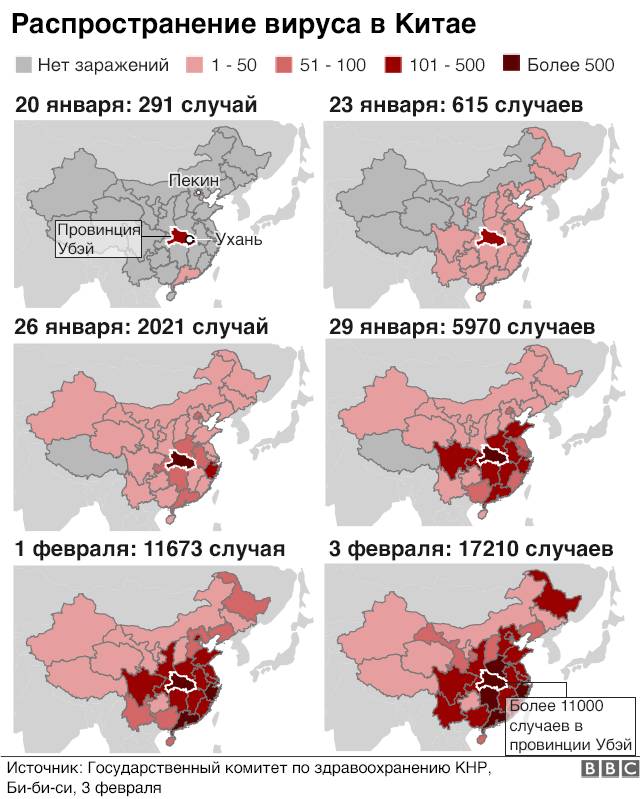 6 февраля. Коронавирусная инфекция в Китае 2020.