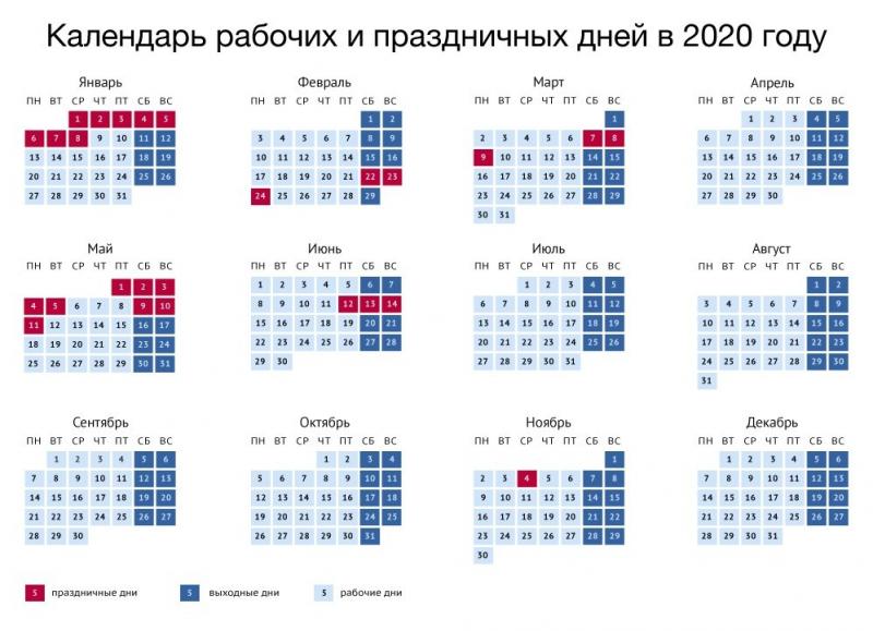 Как отдыхаем 23 февраля и 8 марта в 2020 году: выходные и праздничные дни в России