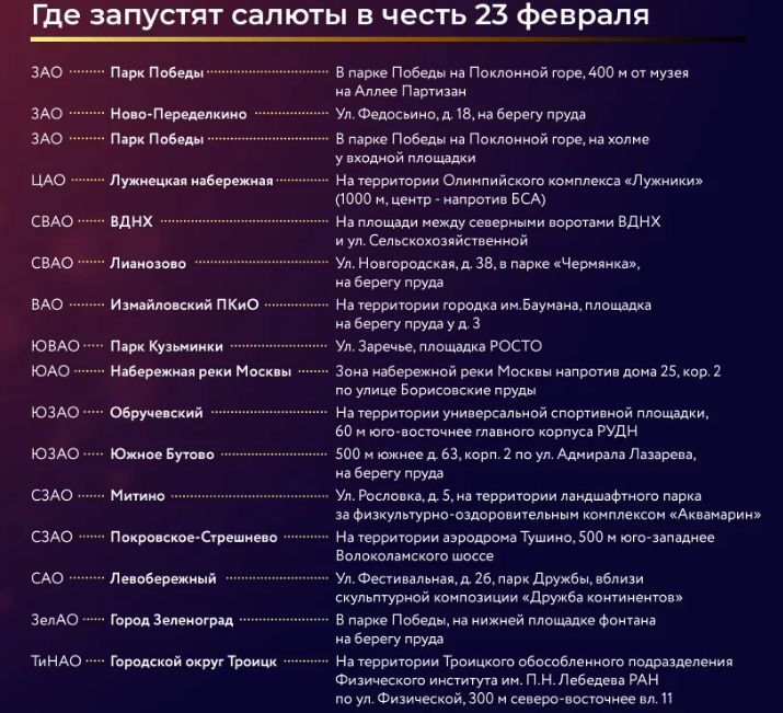 Какие мероприятия подготовили в Москве к 23 Февраля 2020 года